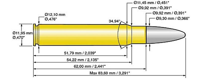 9,3x62 Mauser Dimensiones